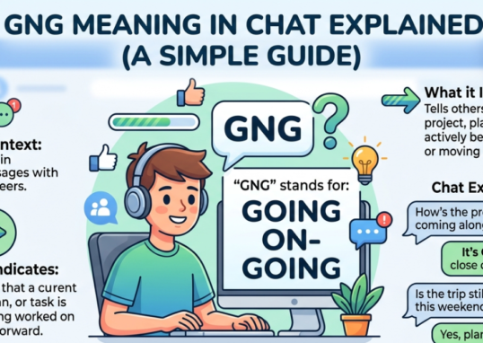 GNG Meaning in Chat Explained (Simple Guide)
