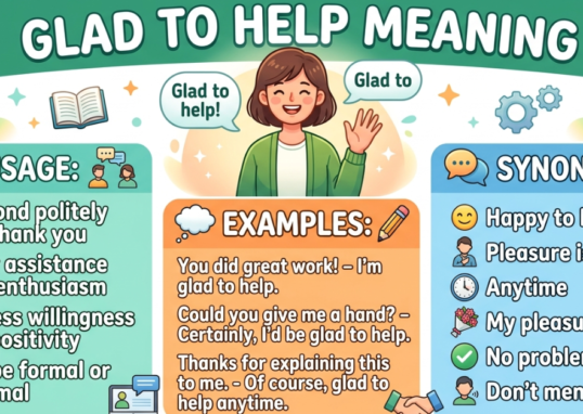 Glad to Help Meaning: Usage, Examples & Synonyms