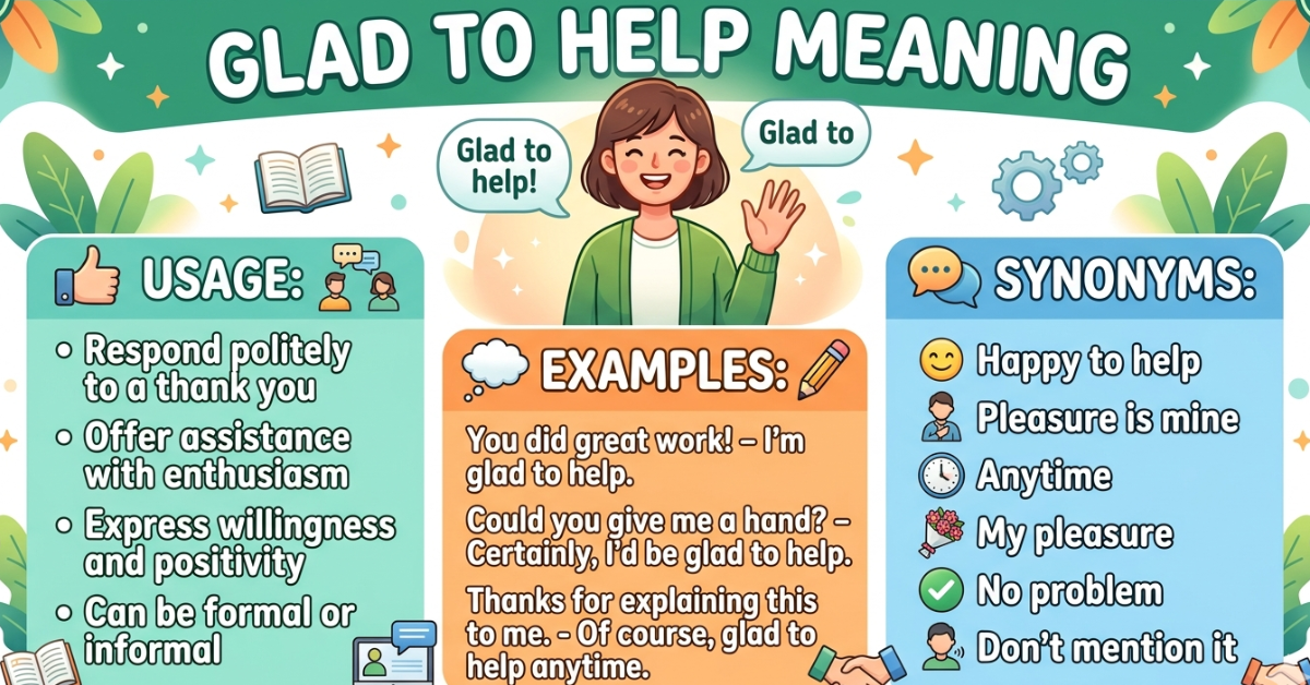 Glad to Help Meaning: Usage, Examples & Synonyms