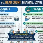 Headcount or Head Count: Meaning, Usage & Examples