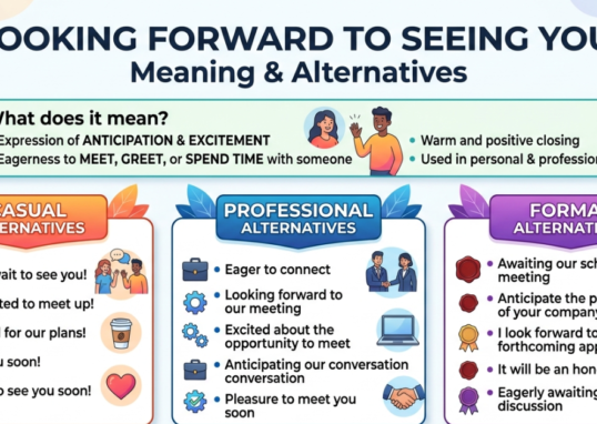Looking Forward to Seeing You: Meaning & Alternatives