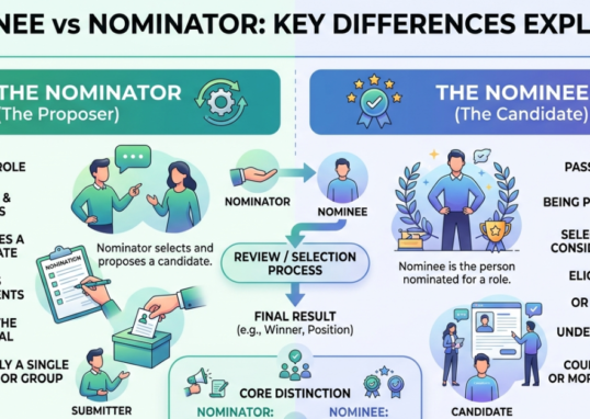 Nominee vs Nominator: Key Differences Explained