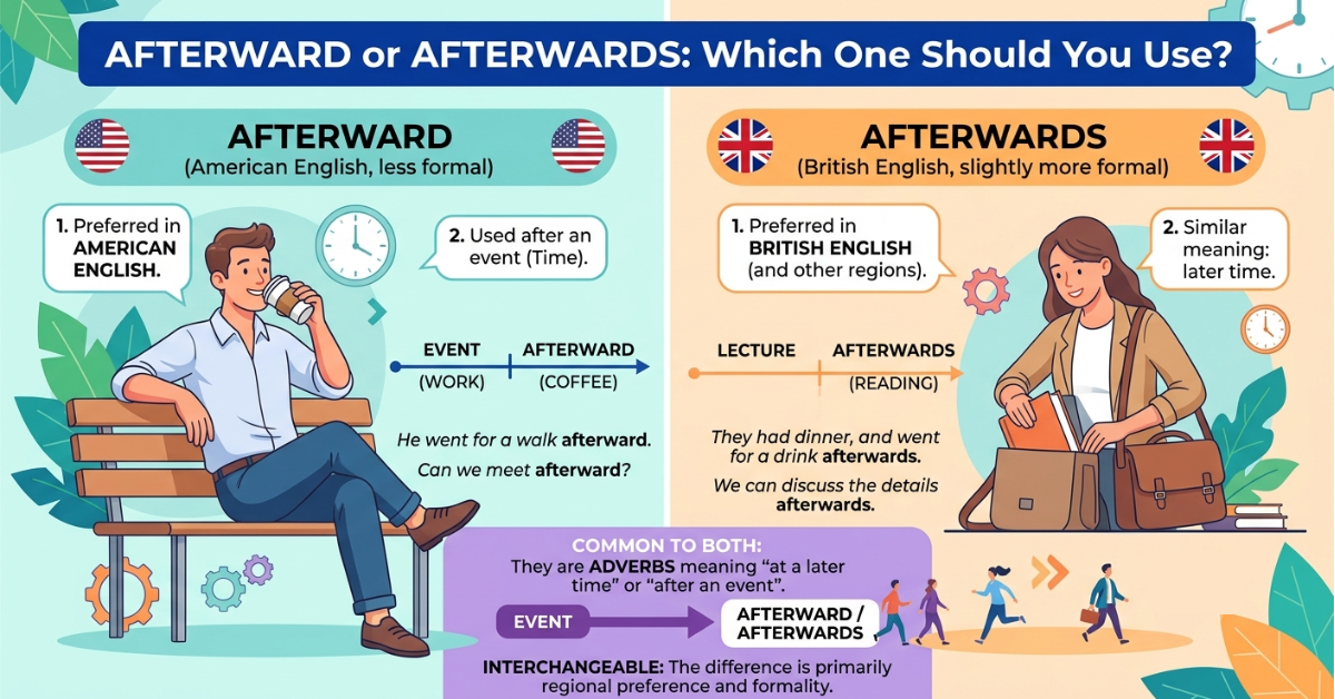Afterward or Afterwards: Which One Should You Use?