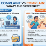 Complaint vs Complain: What's the Difference?