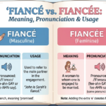 Fiance vs Fiancee: Meaning, Pronunciation & Usage