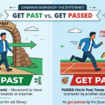 Get Past or Get Passed: The Clear Grammar Difference