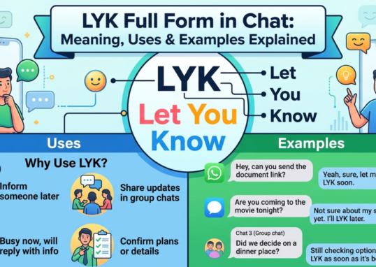 LYK Full Form in Chat: Meaning, Uses & Examples Explained