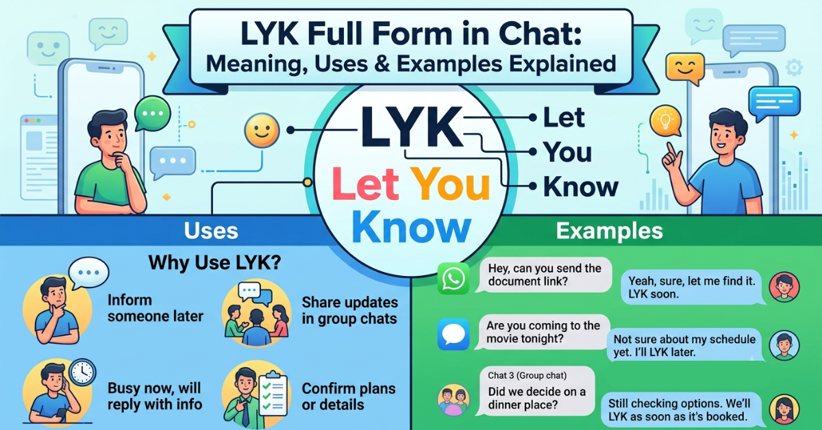 LYK Full Form in Chat: Meaning, Uses & Examples Explained