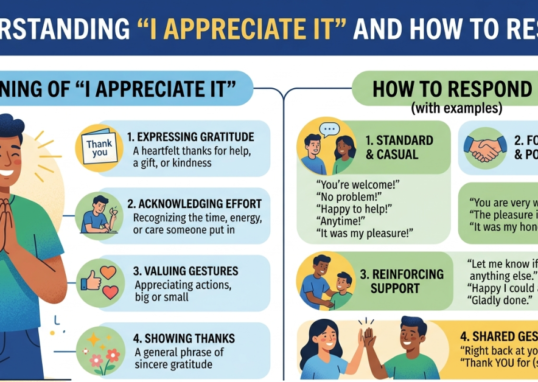 Meaning of “I Appreciate It” and How to Respond