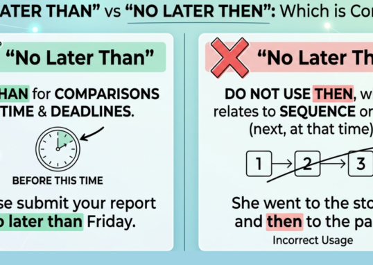 No Later Than or Then: Which One Is Correct?