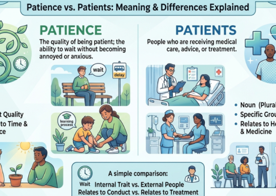 Patience vs Patients: Meaning & Differences Explained