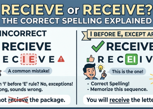 Recieve or Receive? The Correct Spelling Explained