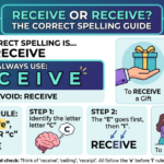 Recieve or Receive? The Correct Spelling Guide