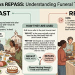 Repass or Repast: Which Term Is Correct for a Funeral?