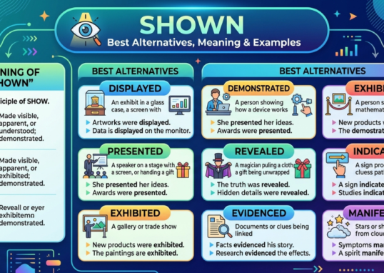 Shown Synonym: Best Alternatives, Meaning & Examples