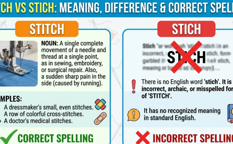 Stitch vs Stich: Meaning, Difference & Correct Spelling