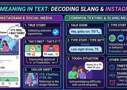 TS Meaning in Text: What It Means on Instagram & in Slang