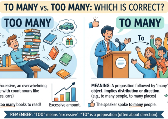 To Many or Too Many: What's the Correct Usage?
