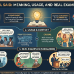 Well Said Meaning: Definition, Usage, and Real-Life Examples