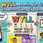 Wyll Meaning in Text: Snapchat Slang Explained generate an image