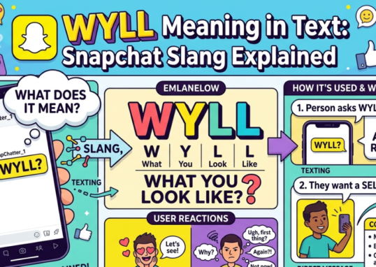 Wyll Meaning in Text: Snapchat Slang Explained generate an image