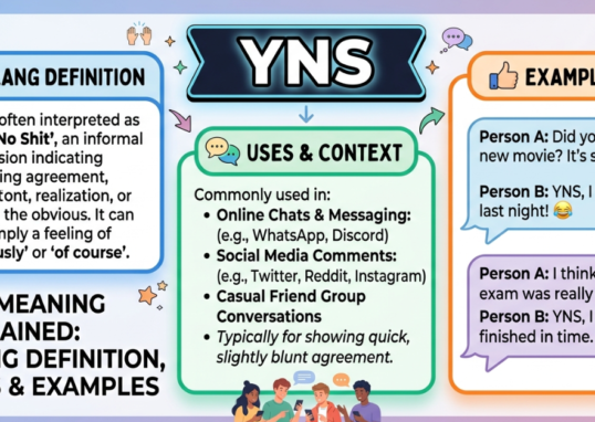 YNS Meaning Explained: Slang Definition, Uses & Examples