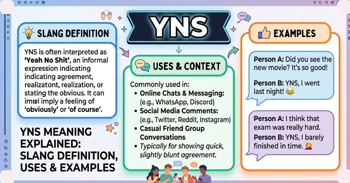 YNS Meaning Explained: Slang Definition, Uses & Examples