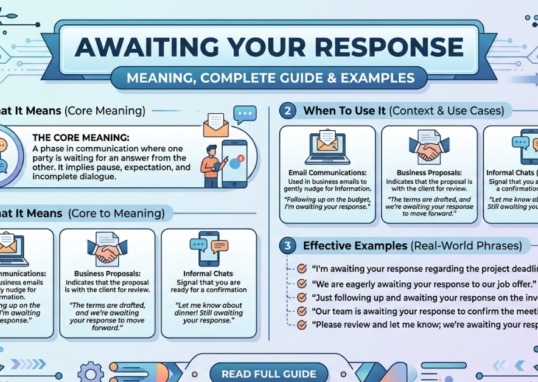 Awaiting Your Response Meaning: Complete Guide & Examples