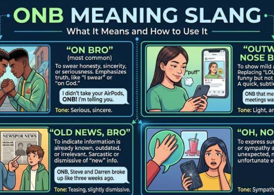 ONB Meaning Slang: What It Means and How to Use It