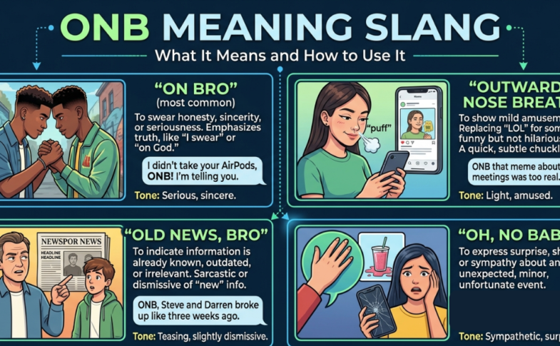 ONB Meaning Slang: What It Means and How to Use It