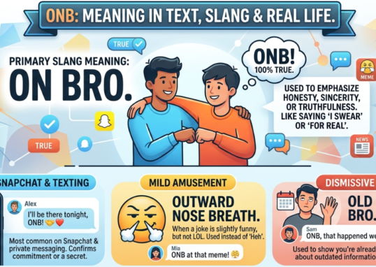 ONB Meaning in Text: Snapchat, Slang & Real Meaning