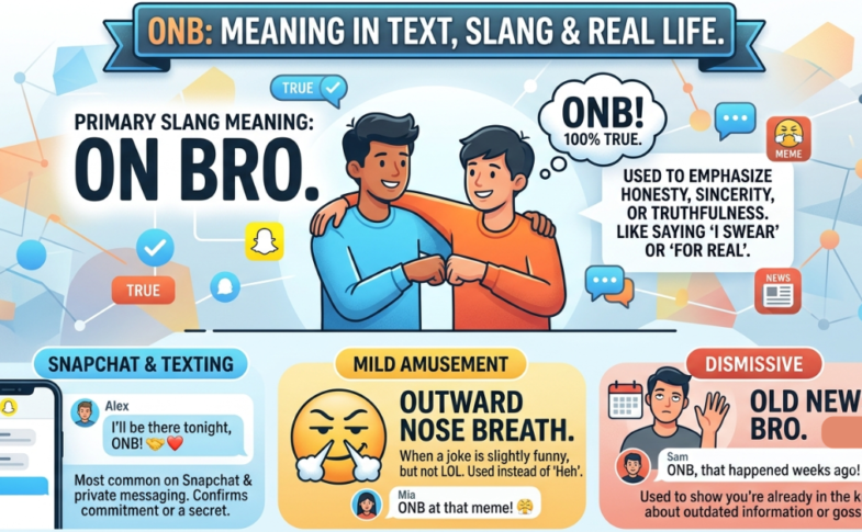 ONB Meaning in Text: Snapchat, Slang & Real Meaning