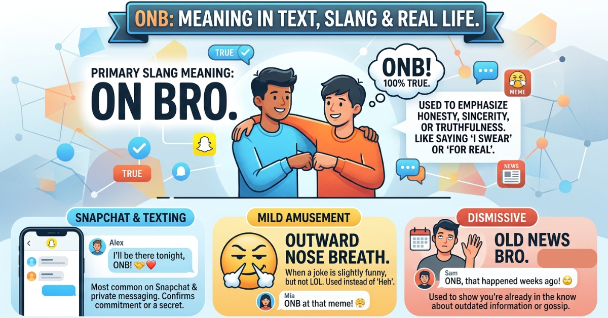 ONB Meaning in Text: Snapchat, Slang & Real Meaning