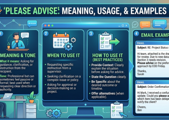 Please Advise Meaning: Proper Usage in Emails & Examples
