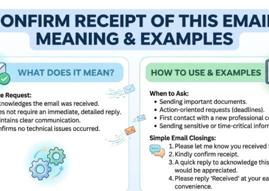 Please Confirm Receipt of This Email: Meaning & Examples