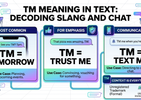 TM Meaning in Text: What It Means in Slang and Chat