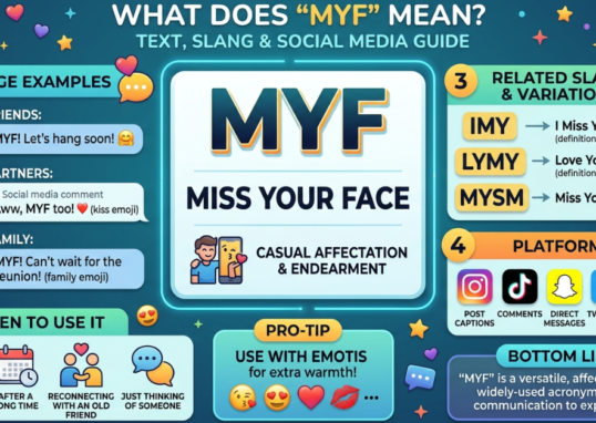What Does MYF Mean? Text, Slang & Social Media Guide