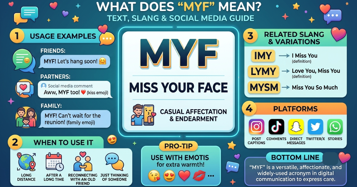 What Does MYF Mean? Text, Slang & Social Media Guide
