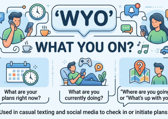 What Does WYO Mean in Text? Simple Guide