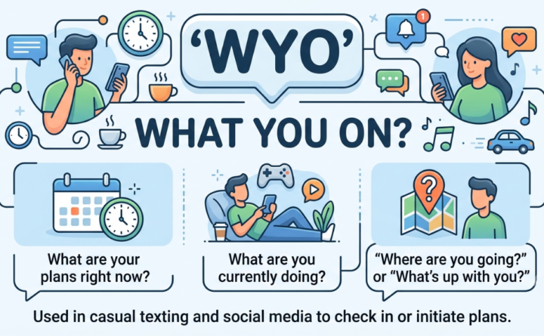 What Does WYO Mean in Text? Simple Guide