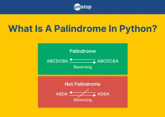 what is a palindrome