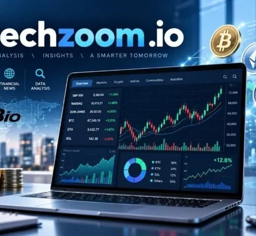 fintechzoom.io