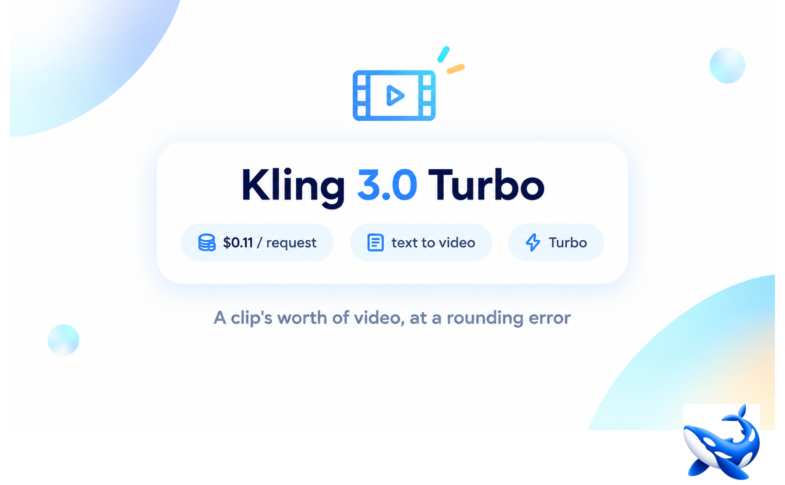 Kling 3.0 Turbo: Text to Video at 11 Cents a Request