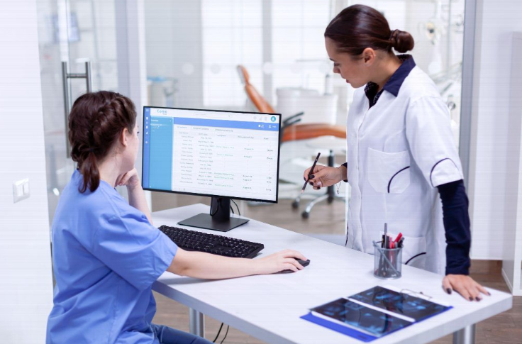 Modern Medical Practices